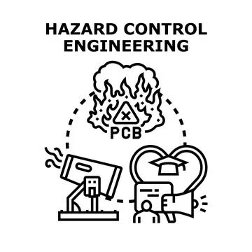 Hazard control engineering managing risks prevention concepts Stock Illustration