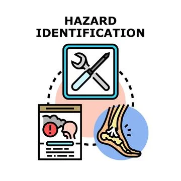 Hazard identification and risk assessment process Stockillustratie