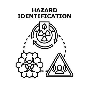 Hazard identification process detecting various risks Stock Illustration