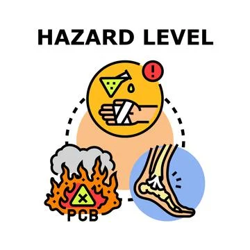 Hazard level warning icon concept dangers Stock Illustration