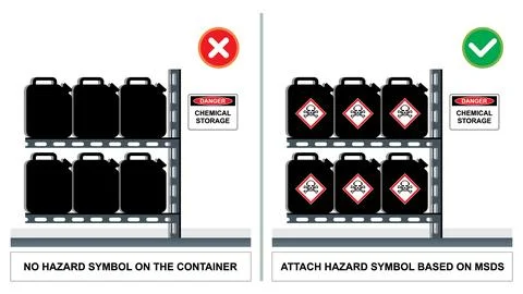 Hazardous material container without pictogram or safety signage Stock Illustration