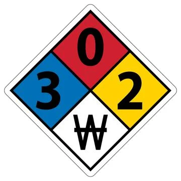 Hazardous Materials Identification System Label with Numbers and Colors Ilustración de archivo
