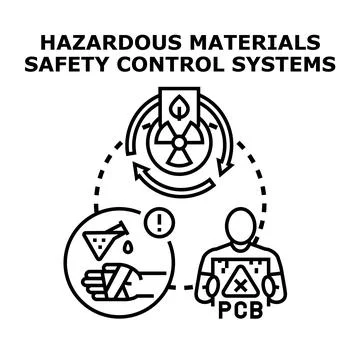 Hazardous materials safety control systems vector illustration Stock Illustration