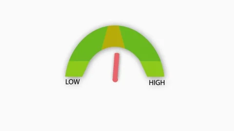 HD blood sugar level indicator animation. meter scale, measure. Stock Footage 301854605