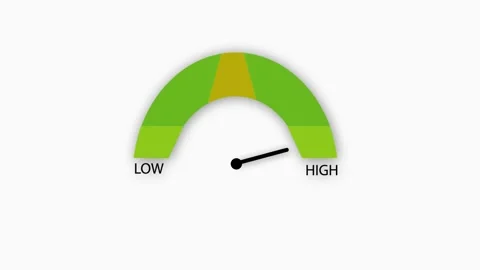 HD blood sugar  level indicator animation. meter scale, measure. Stock Footage 301854607