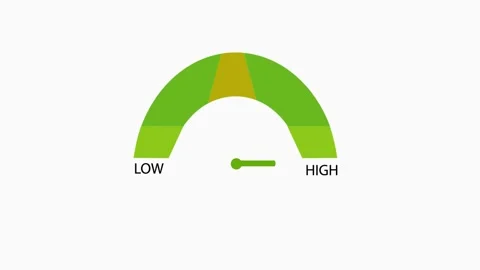 HD blood sugar level indicator animation. meter scale, measure. Stock Footage 301854614