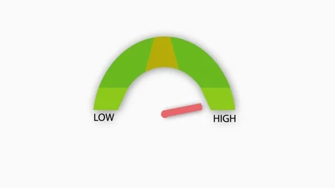 HD blood sugar level indicator animation. meter scale, measure. Stock Footage 301854622
