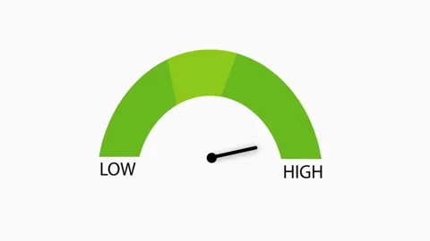HD blood sugar level indicator animation. meter scale, measure. Stock Footage 301854654