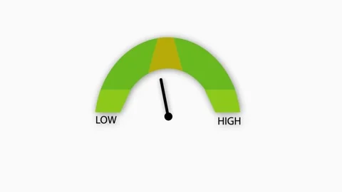 HD blood sugar level indicator animation. meter scale, measure. Stock Footage 301854655