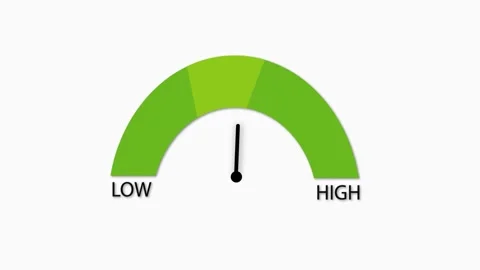 HD blood sugar level indicator animation. meter scale, measure. Video stock 301854658