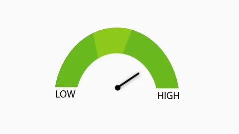 HD blood sugar level indicator animation. meter scale, measure. Stock Footage 301854674