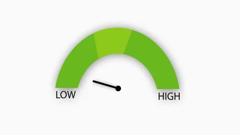 HD blood sugar level indicator animation. meter scale, measure. Stock Footage 301854704