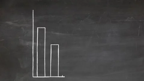 HD of chalk drawing increasing and decreasing diagrams on a blackboard with Stock Footage 196676107