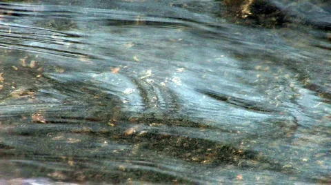 HD Cold spring stream Stock-Footage 623788