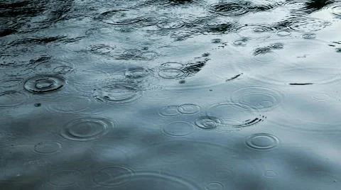 HD raindrops Stock Footage 875509