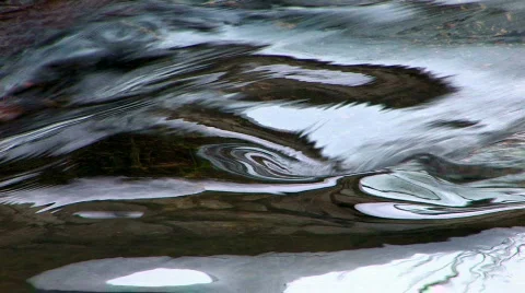 HD Spring stream Stock Footage 623786