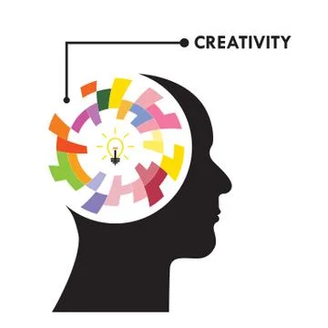 Head and Creative bulb light idea,flat design.Concept of ideas inspiration,in Stock Illustration