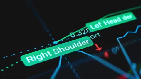 Head and Shoulders Pattern in technical analysis on stock market. Smartphone Stock Footage 280666927