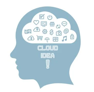 Head brain icons Stock Illustration