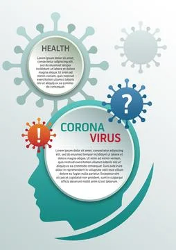 Head coronavirus process design Stock Illustration