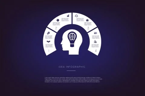 Head, lightbulb, brain. Concept  illustration or background. Idea infographic Stock Illustration
