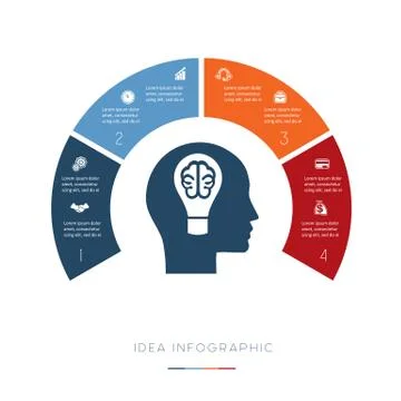 Head, lightbulb, brain. Conceptual idea infographic. Vector template 4 positi Stock Illustration