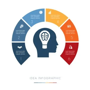 Head, lightbulb, brain. Conceptual idea infographic. Vector template 6 positi Stock Illustration