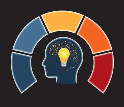 Head, lightbulb, brain. Template 5 positions for text area, Concept Idea. Stock Illustration