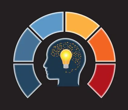 Head, lightbulb, brain.  Template 6 positions for text area, Concept Idea. Stock Illustration