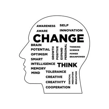 Head with words concept 스톡 일러스트