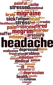 Headache word cloud Stock Illustration