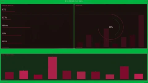 Header switching to ENV SCAN, HUD updating metrics and charts, monitoring on Stock Footage 333972526