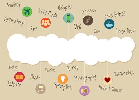 Heading with multiple concepts 스톡 일러스트