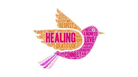 Healing Word Cloud Stock Footage 147735691