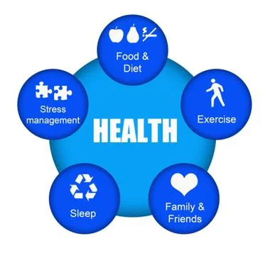 Health Stock Illustration