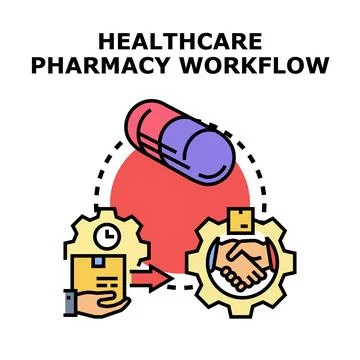Healthcare pharmacy workflow optimization process concept vector Stock Illustration
