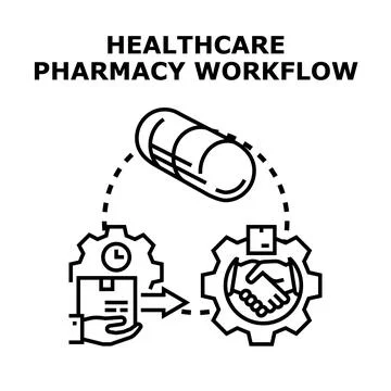 Healthcare pharmacy workflow optimization process concept vector Stock Illustration
