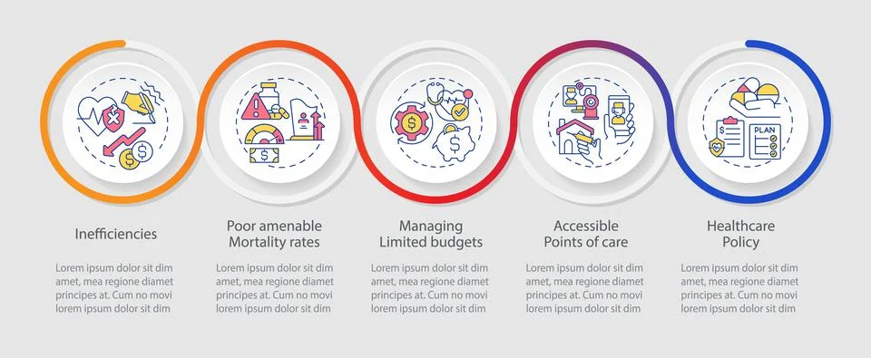 Healthcare system questionable points loop infographic template 스톡 일러스트