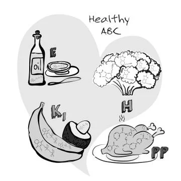 Healthy ABC: Vitamins E, K1, PP, H Stock Illustration