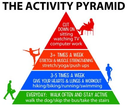 Healthy activity Stock Illustration