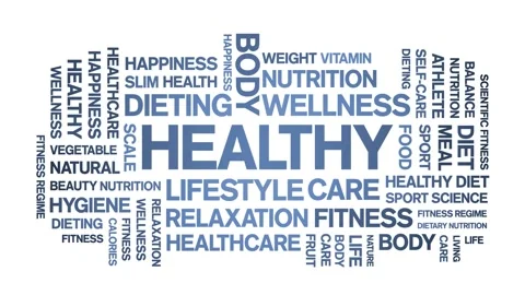 Healthy Animated Word Cloud,design Anima 