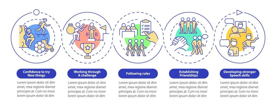 Healthy childhood development loop circle infographic template Illustrazione stock