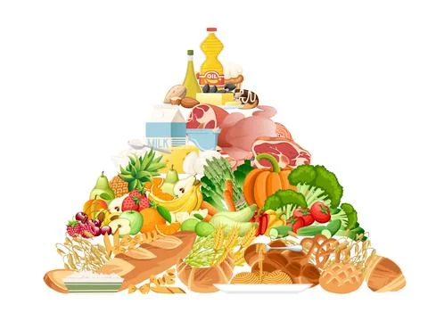 Healthy eating pyramid with different types of food vector illustration Stock Illustration