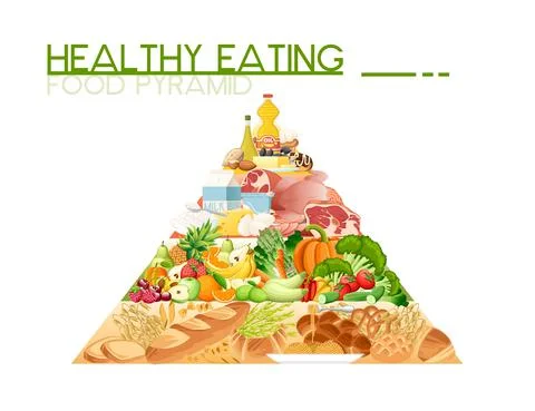 Healthy eating pyramid with different types of food vector illustration Stock Illustration