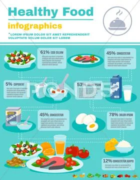 Healthy Food Infographics Stock Illustration