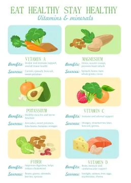 Healthy food. Vector Stock Illustration