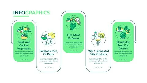 Healthy school meal components vector infographic template Illustrazione stock