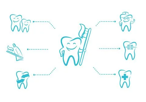 Healthy teeth 库存插图