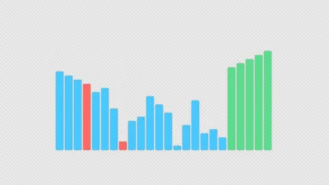 Heap Sort Clean No Text Algorithm Visualization Animation Alpha 4K Stockbeeldmateriaal 339514821
