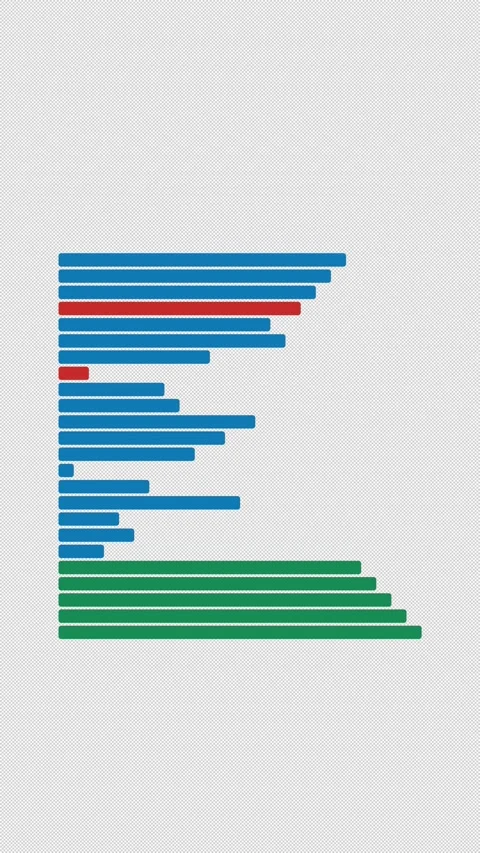 Heap Sort Clean No Text Algorithm Visualization Alpha 4K Vertical 9x16 Light Vidéo 339515806
